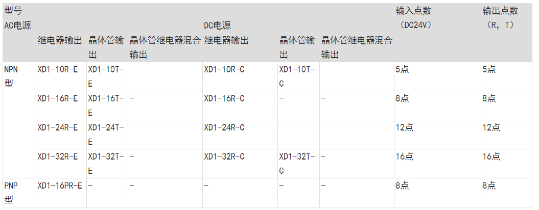 微信截圖_20220121151623.png